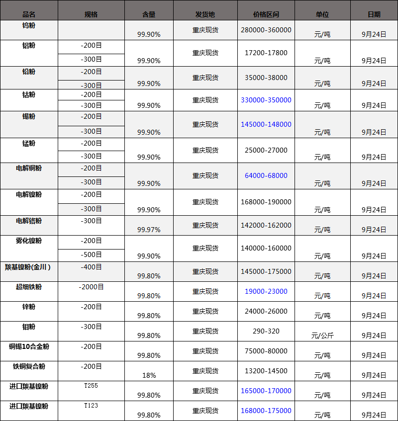 Ȼ懡懡~늽~ۣ250Ŀ300ĿּȻ懡uⒷTⒷ۵